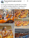 สื่อมวลชนเสนอข่าวงานบุญ วัดพระธรรมกายสนองนโยบายเจ้าคณะใหญ่หนกลาง จัดพระสังฆาธิการกว่า 1,200 รูป เจริญสมาธิภาวนา เสริมศักยภาพเผยแผ่พระพุทธศาสนา