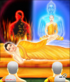 คําศัพท์ภาษาอังกฤษน่ารู้ ตอน The Lord Buddha Part 11