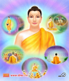 คําศัพท์ภาษาอังกฤษน่ารู้ ตอน The Lord Buddha