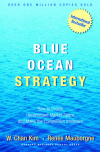 มหาสมุทรแห่งการแข่งขัน (Blue Ocean Strategy)