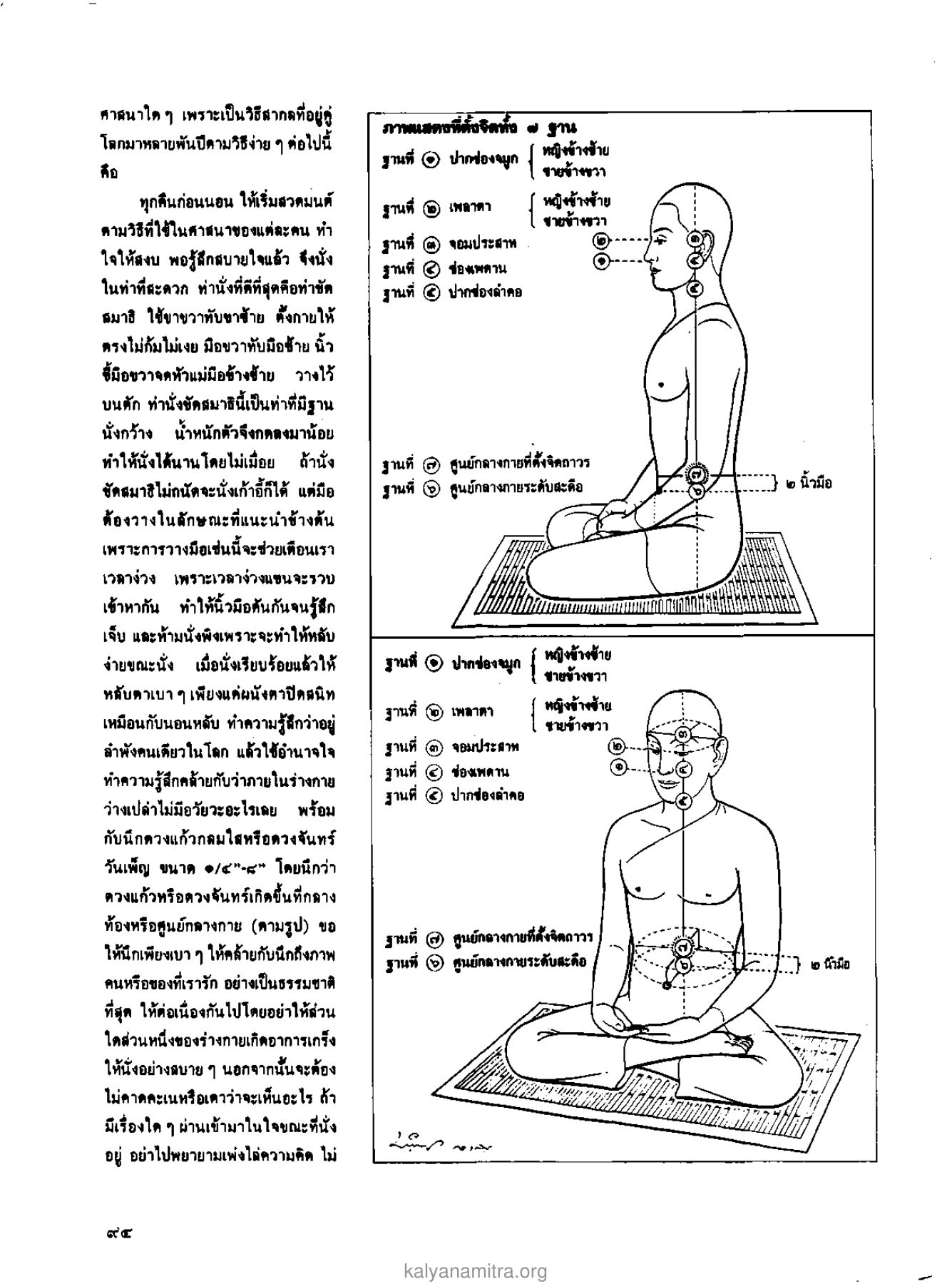 การปฏิบัติสมาธิ วารสารกัลยาณมิตร ปี 2529 ฉบับที่ 2 เดือนกุมภาพันธ์ หน้า 100
