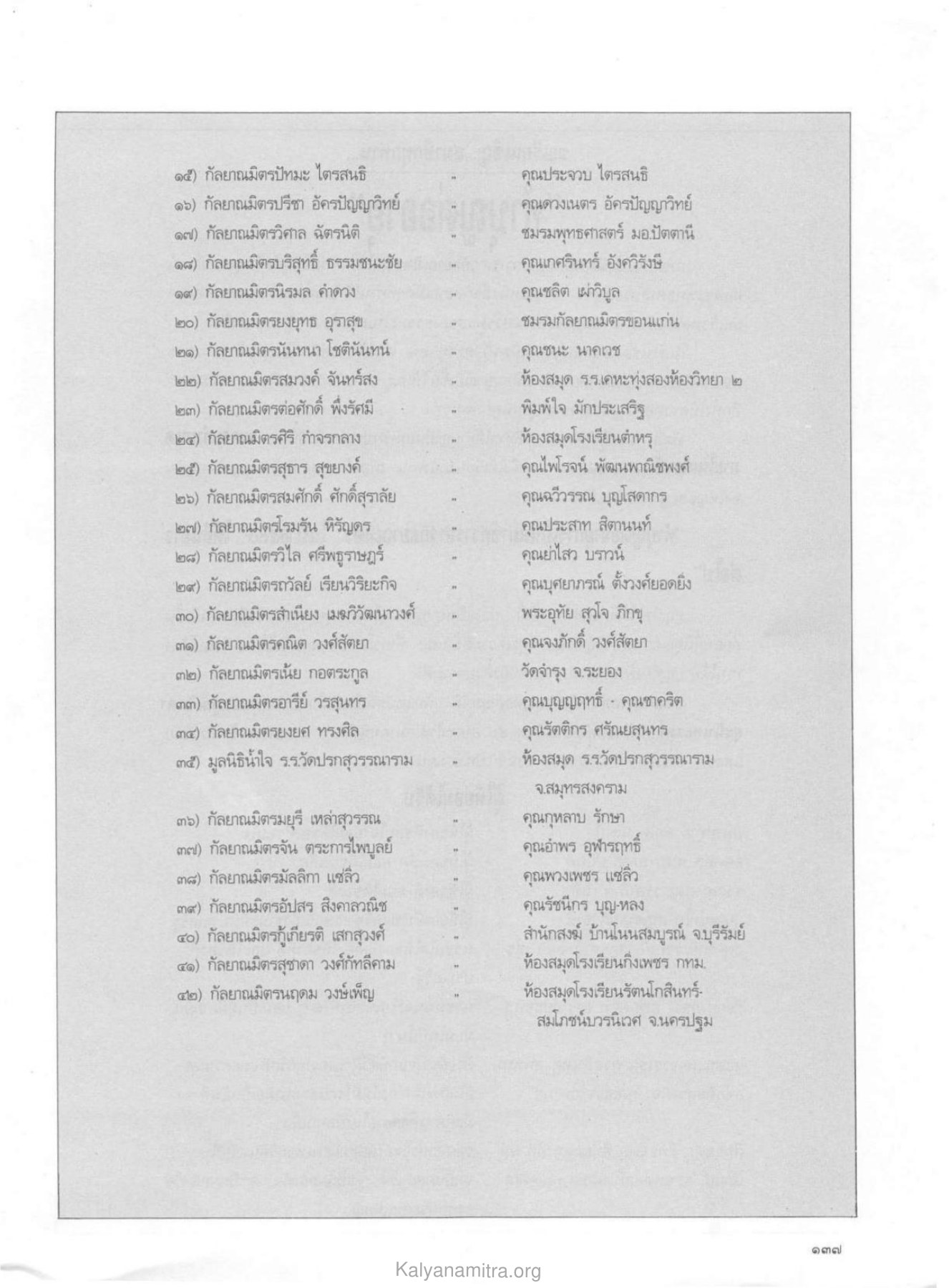 รายนามกัลยาณมิตรและผู้สนับสนุน วารสารกัลยาณมิตร ปี 2529 ฉบับที่ 10 เดือนตุลาคม หน้า 139
