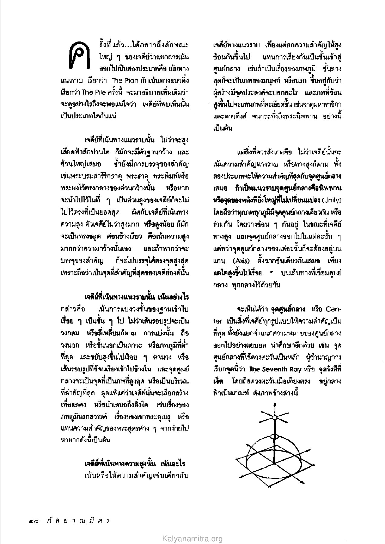 ลักษณะของเจดีย์ วารสารกัลยาณมิตร ปี 2534 ฉบับที่ 4 หน้า 50