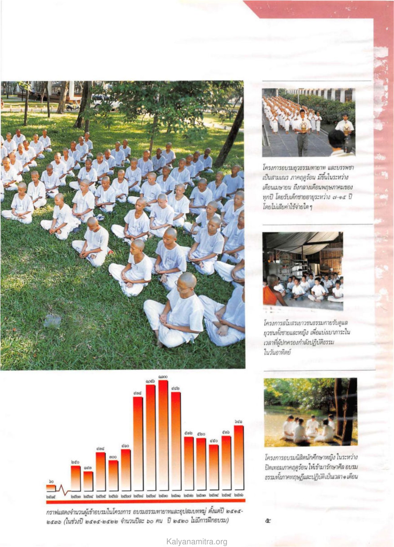 โครงการอบรมธรรมทายาทและอุปสมบทหมู่ วารสารกัลยาณมิตร ปี 2537 ฉบับที่ 2 หน้า 15