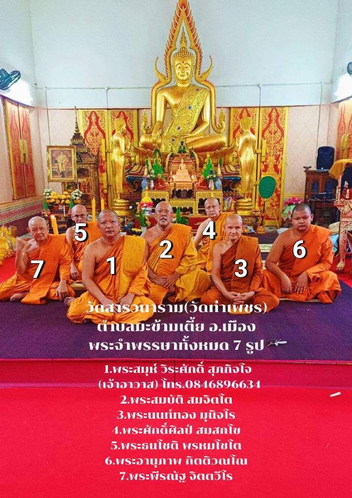วัดสารวนาราม