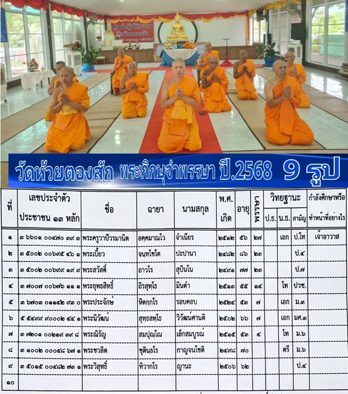 วัดห้วยตองสัก