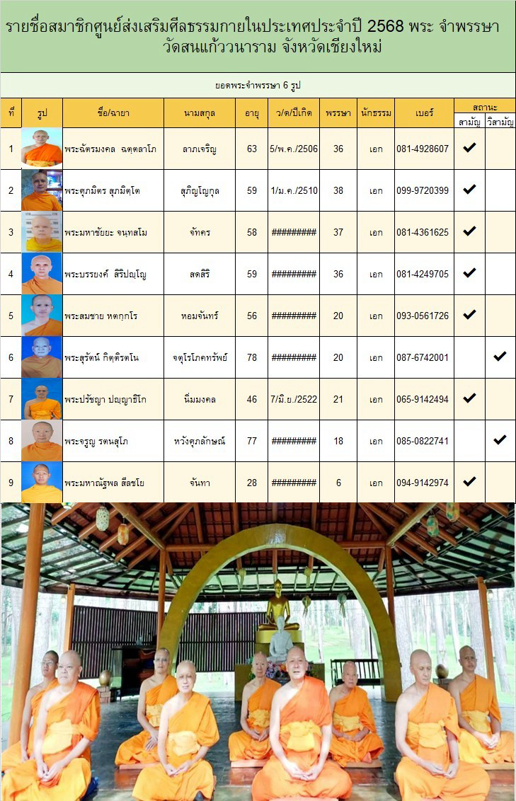 สนแก้ววนาราม