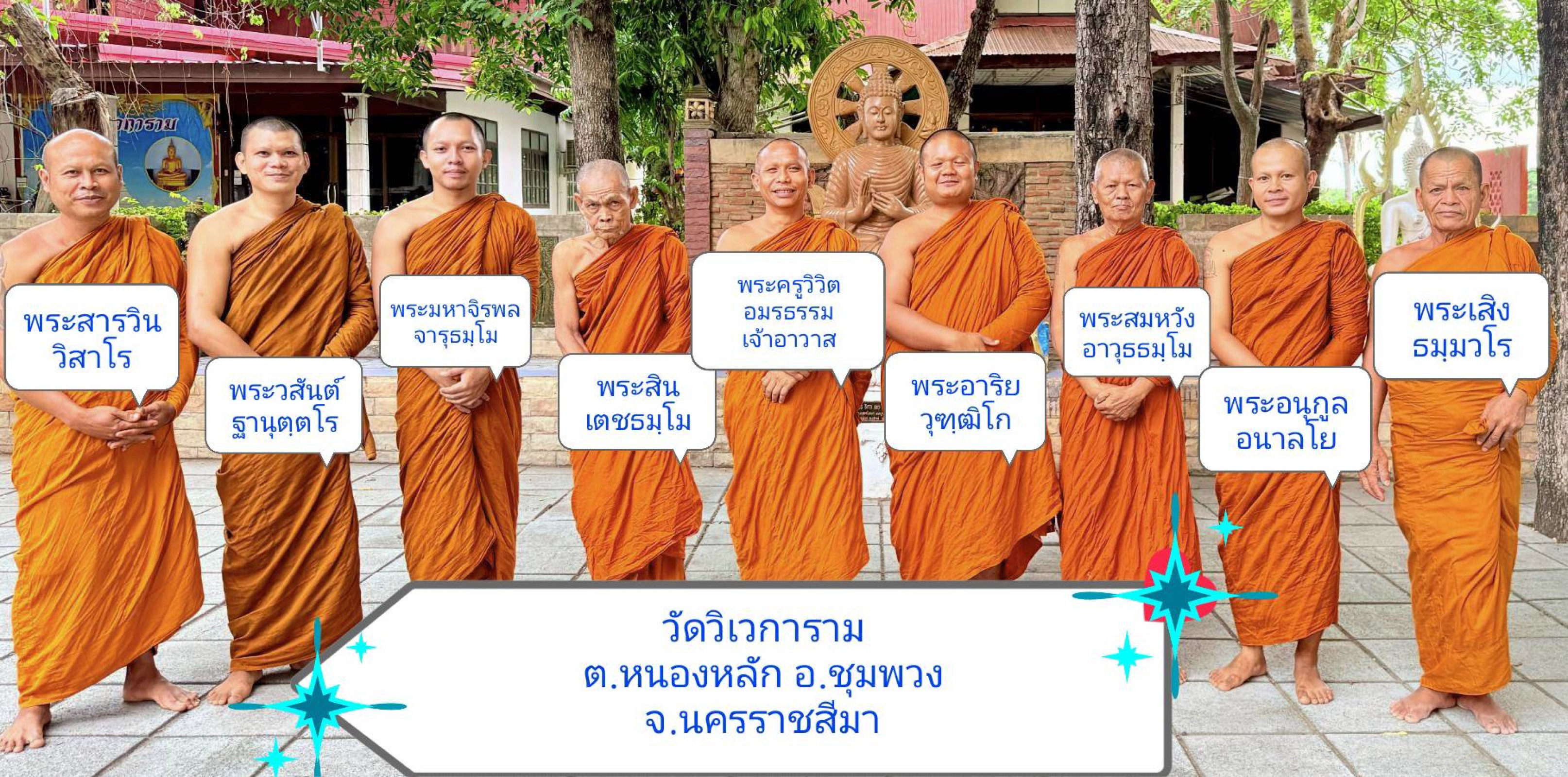 วัดวิเวการาม