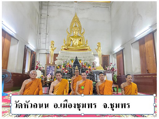 วัดหัวถนน