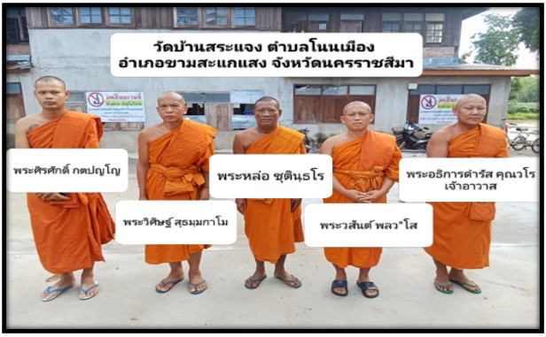 วัดสระแจง