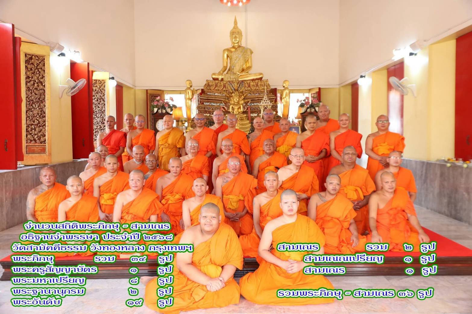 วัดสามัคคีธรรม