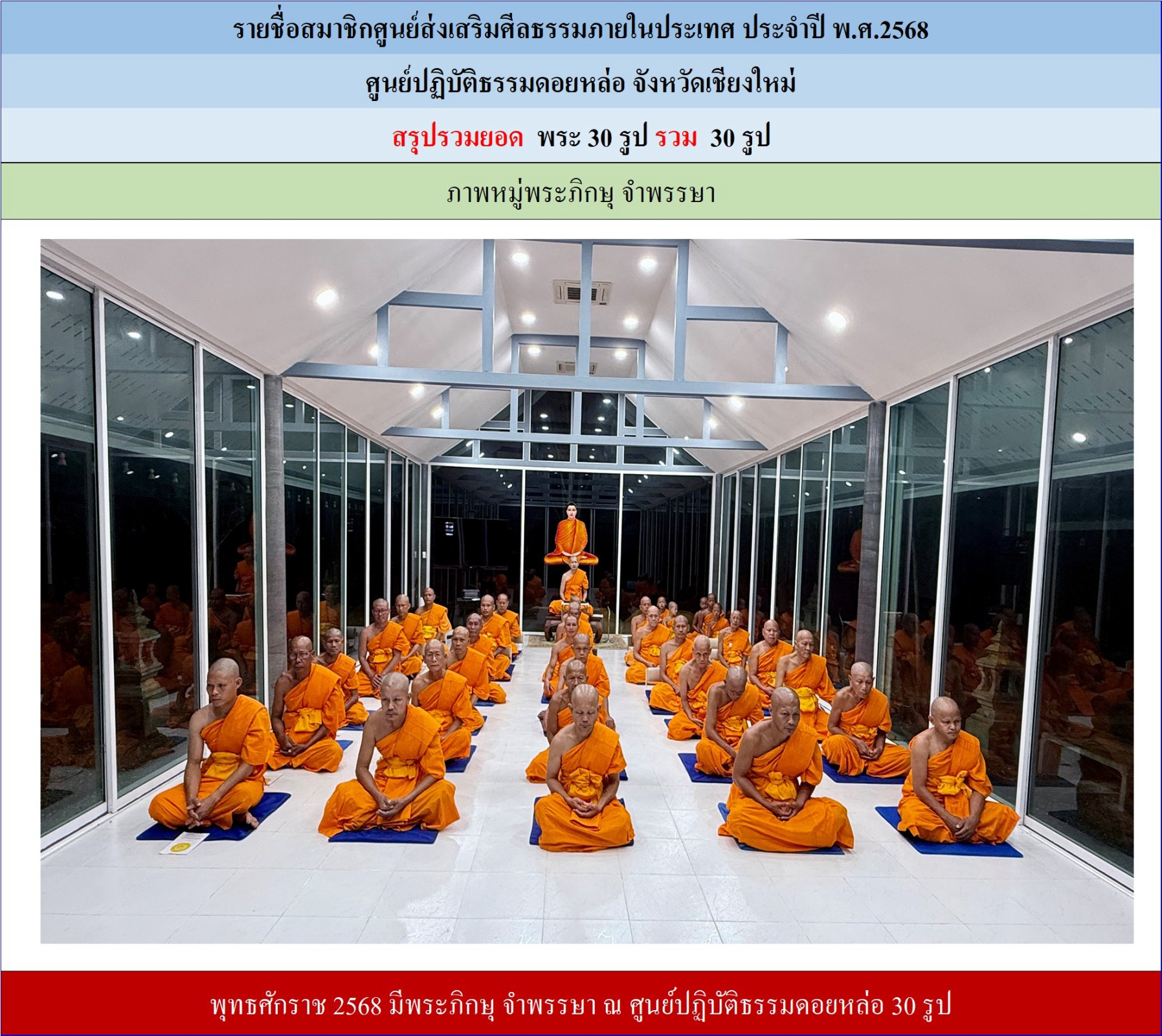 ศูนย์ปฏิบัติธรรมดอยหล่อ