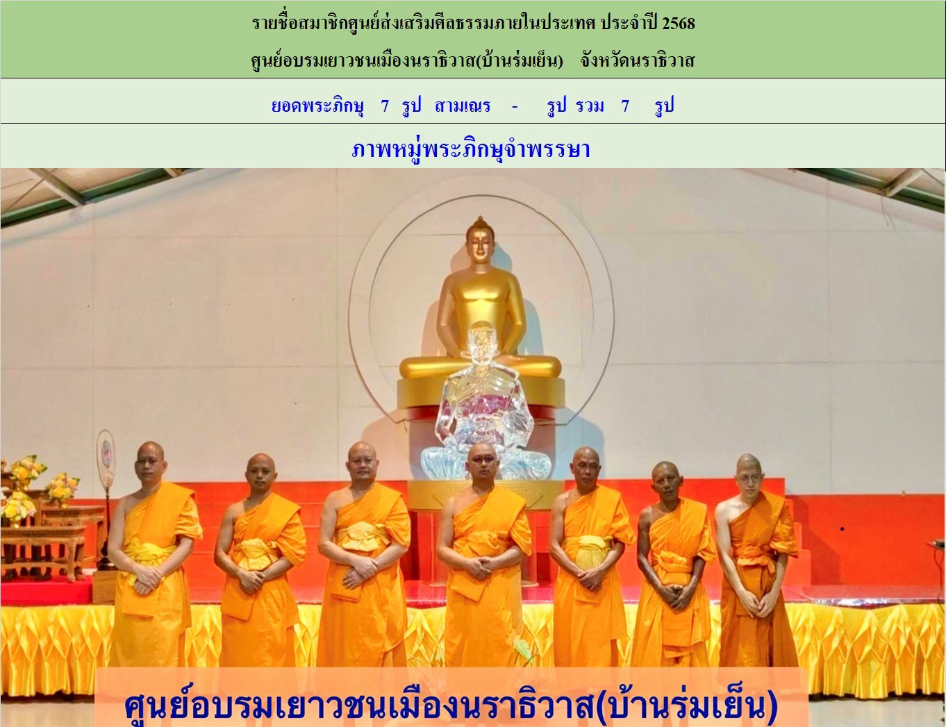 ศูนย์อบรมเยาวชนเมืองนราธิวาส