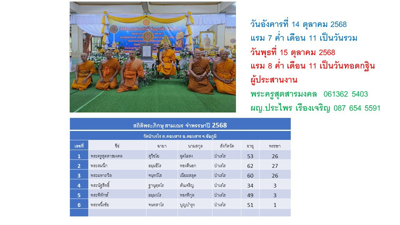 วัดป่าเรไร