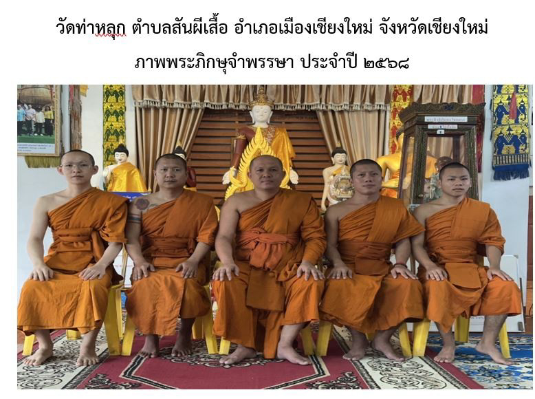 วัดท่าหลุก