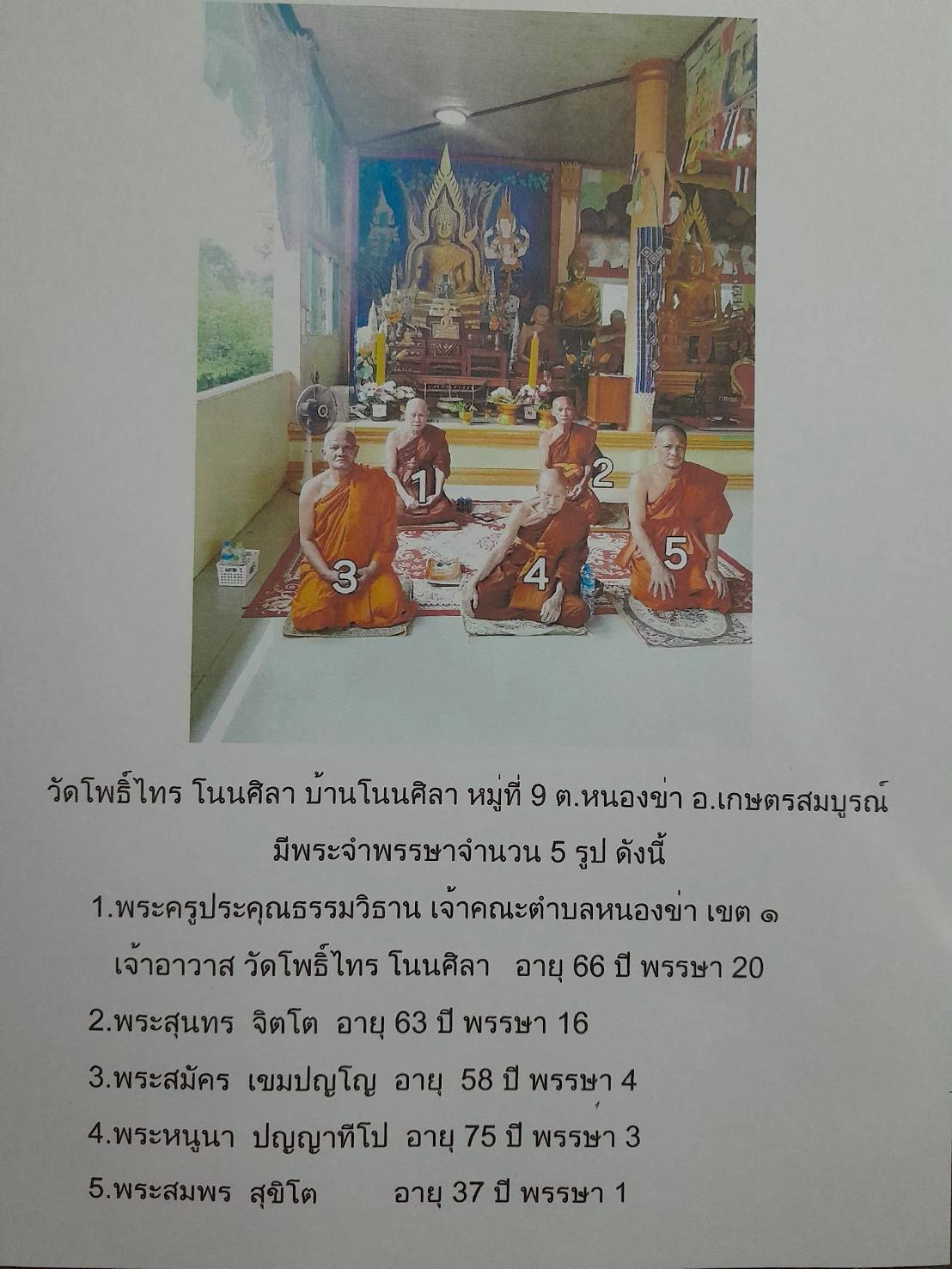 วัดโพธิ์ไทรโนนศิลา