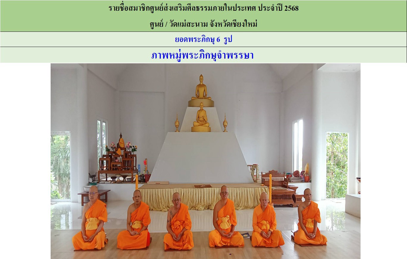 วัดแม่สะนาม