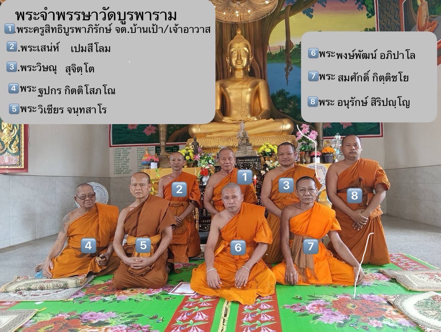 วัดบูรพาราม