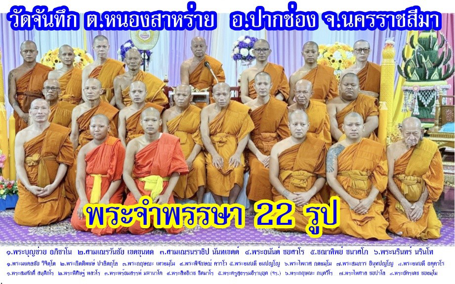 วัดจันทึก