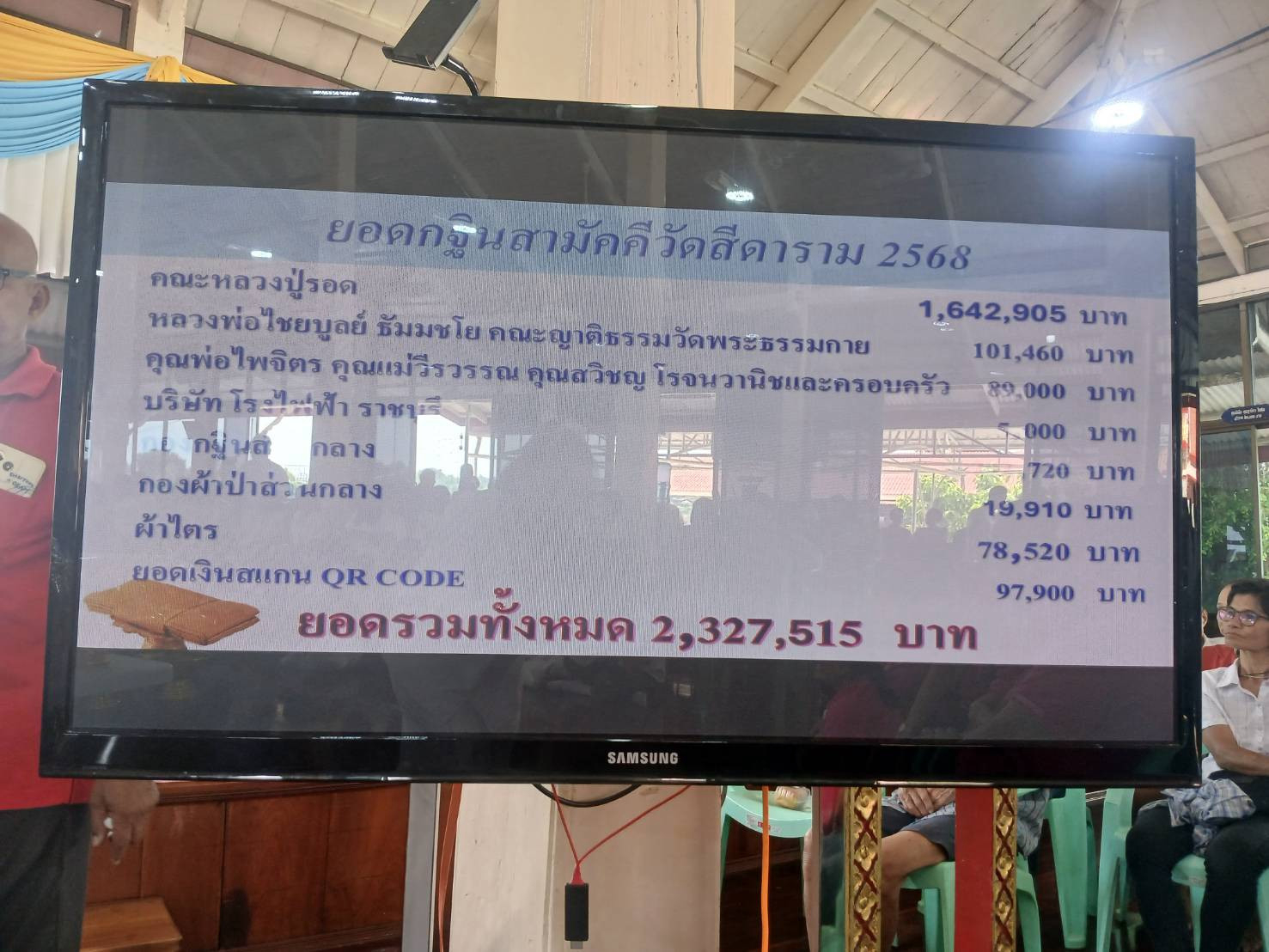 ภาพร่วมพิธีกรรมวัดสีดาราม