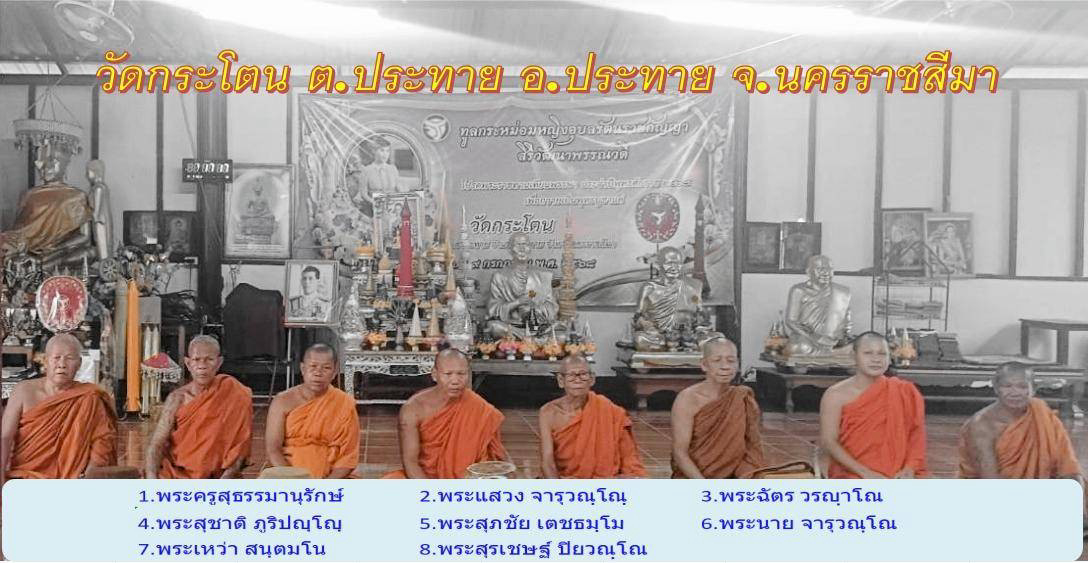 วัดกระโตน