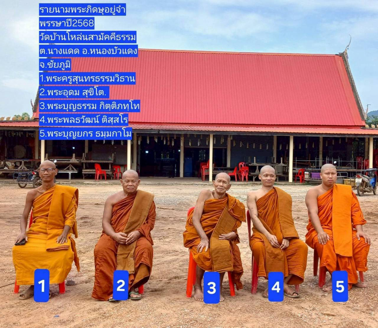 วัดบ้านโหล่นสามัคคีธรรม