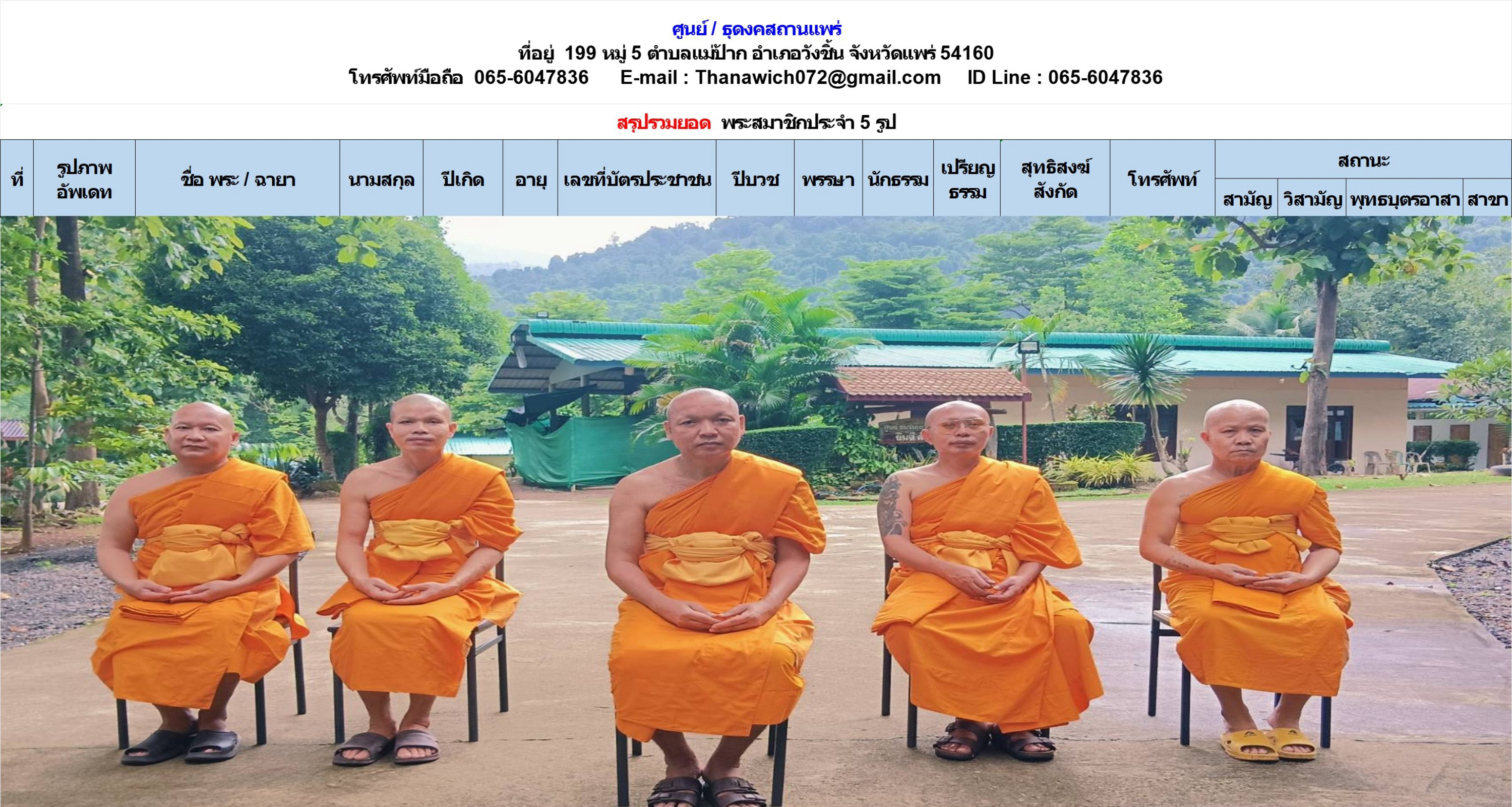 ธุดงคสถานแพร่