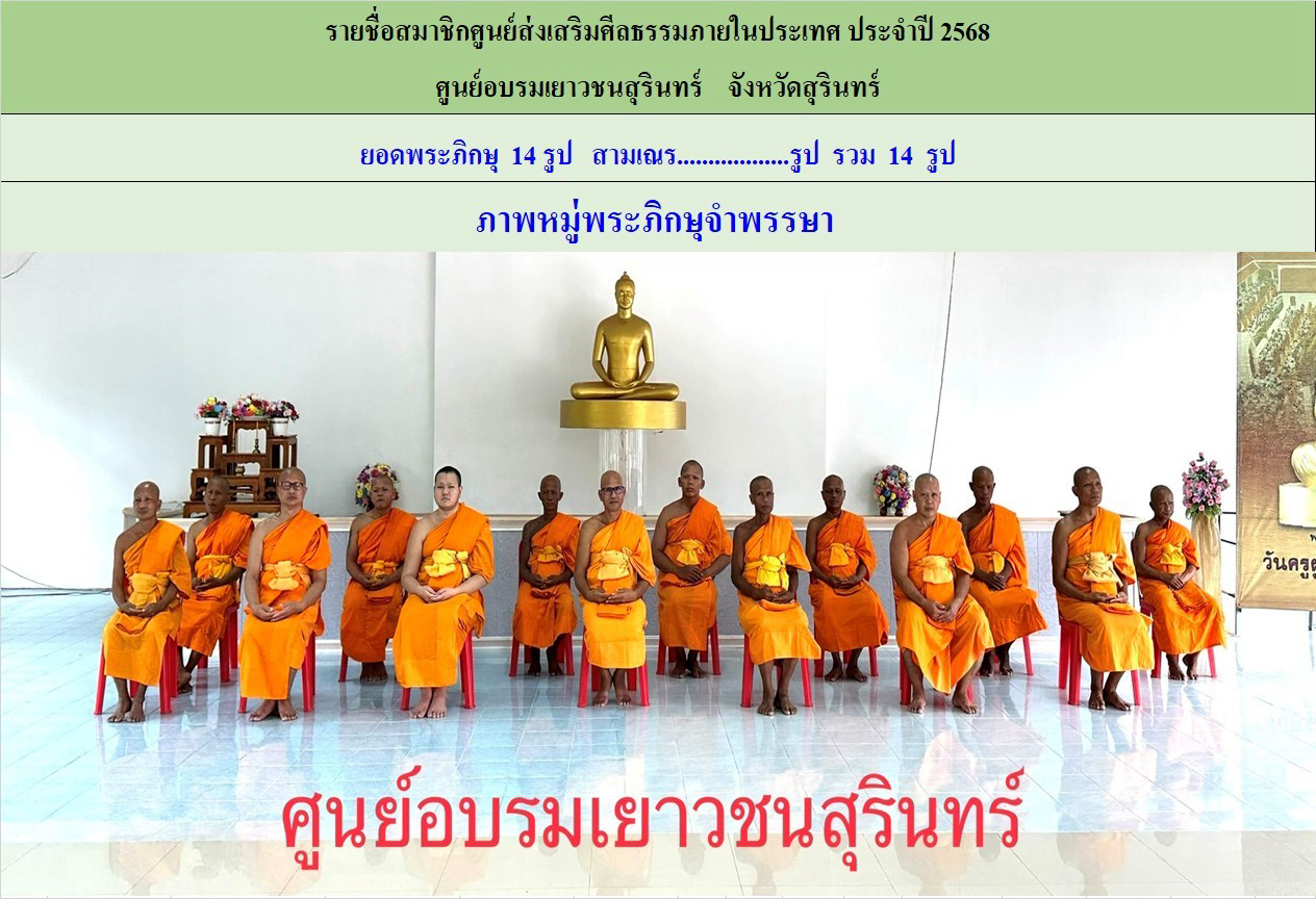 ศูนย์อบรมเยาวชนสุรินทร์