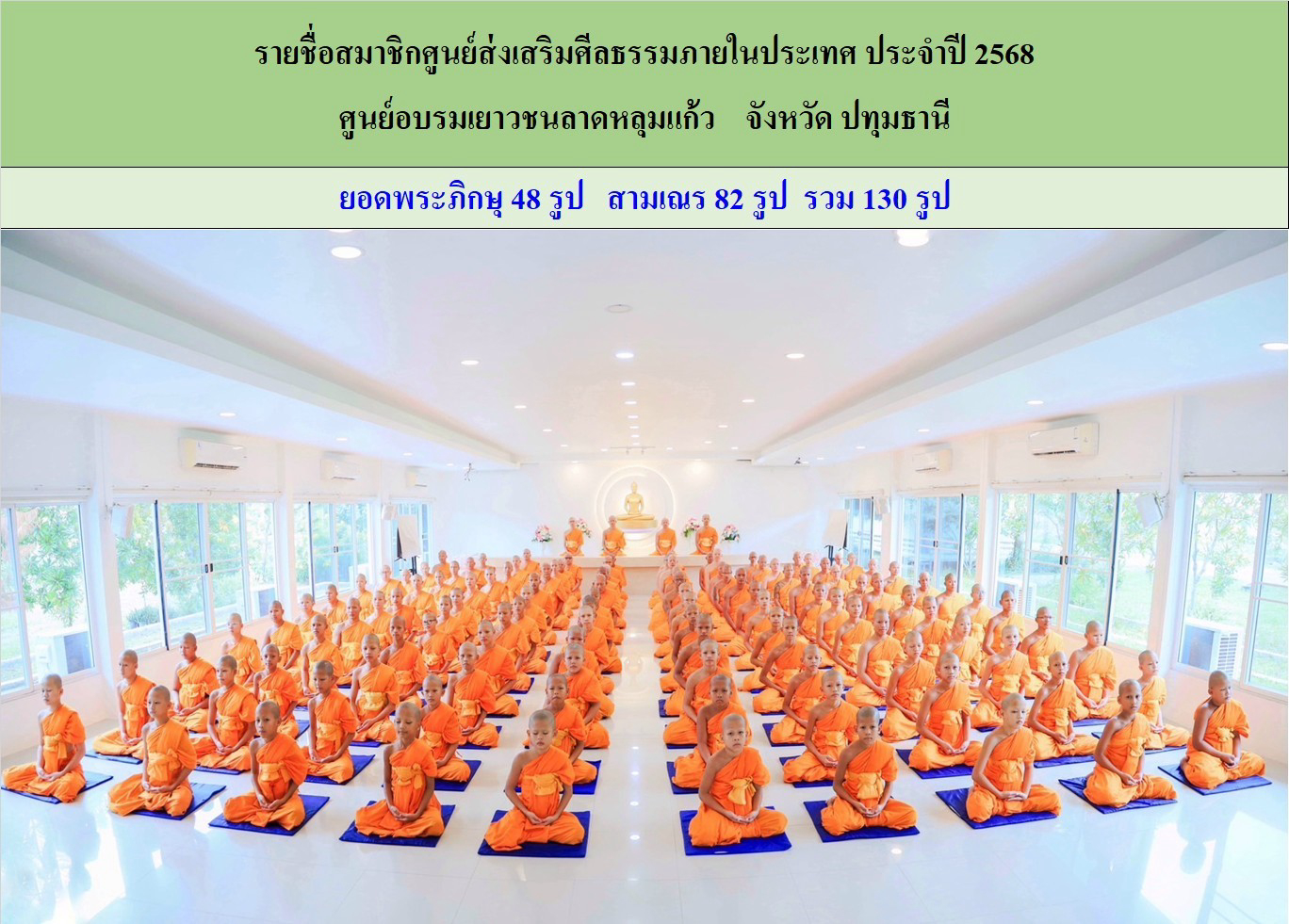 ศูนย์อบรมเยาวชนลาดหลุมแก้ว