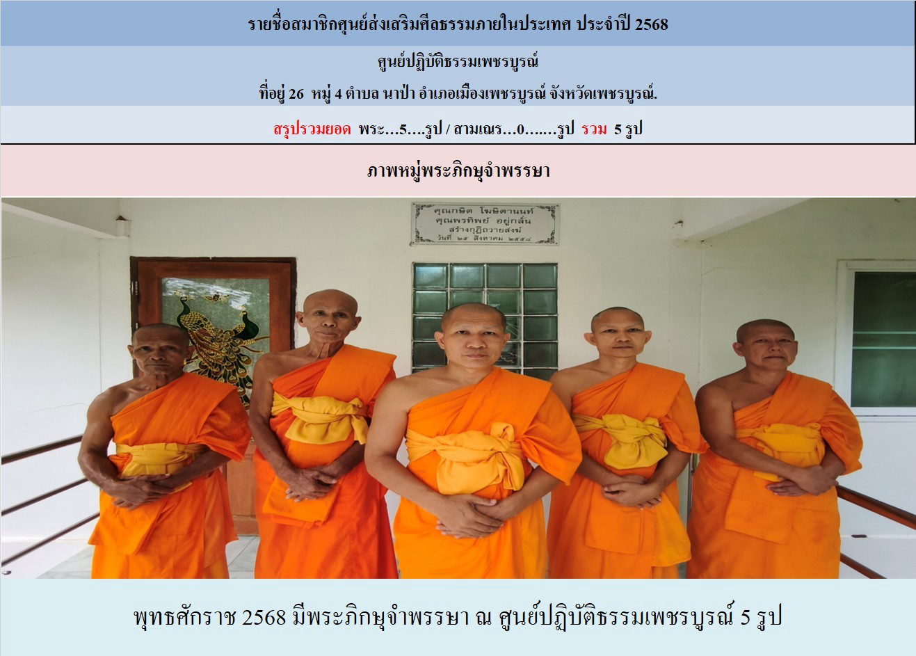 ศูนย์ปฏิบัติธรรมเพชรบูรณ์