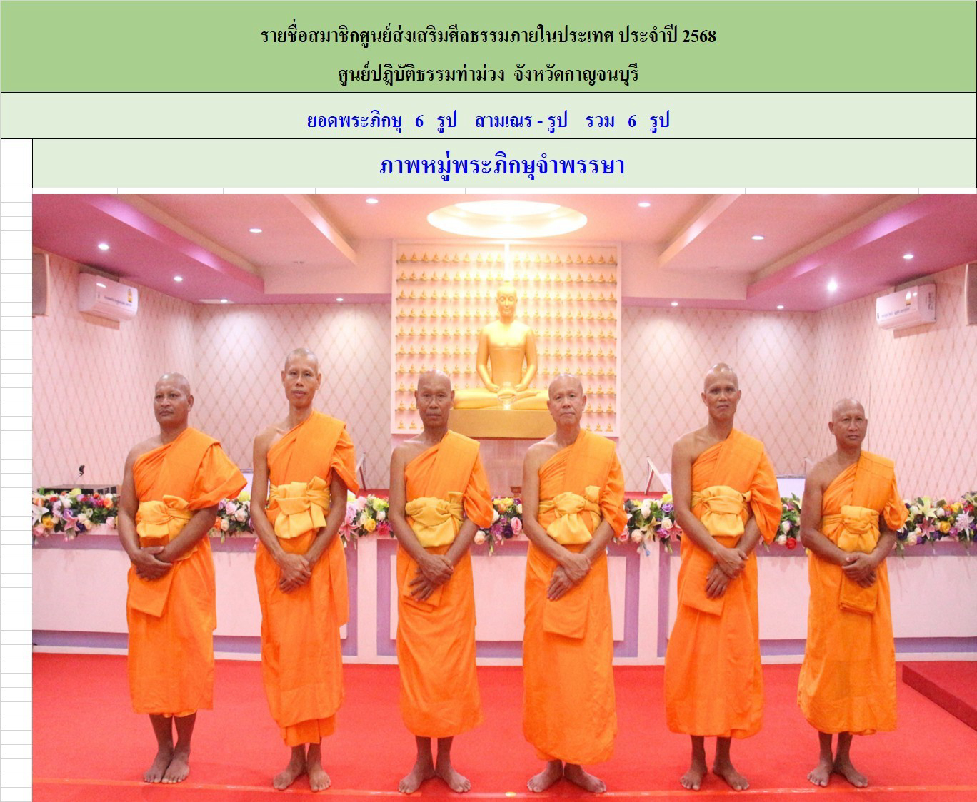ศูนย์ปฏิบัติธรรมท่าม่วง