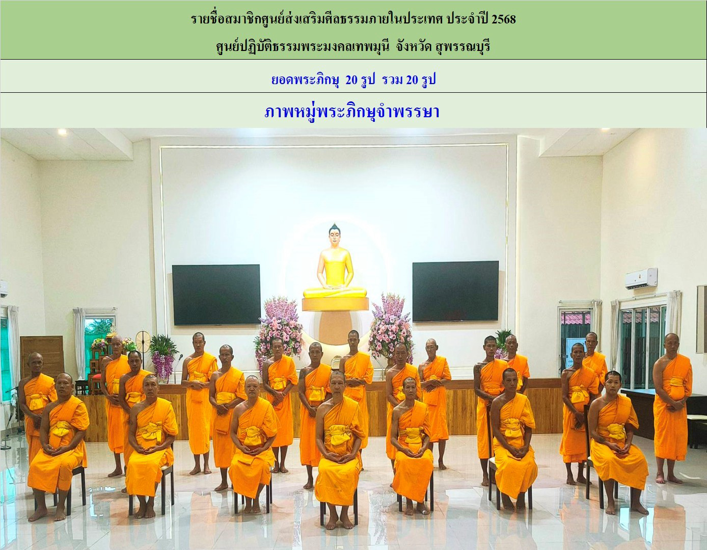 ศูนย์ปฏิบัติธรรมพระมงคลเทพมุนี