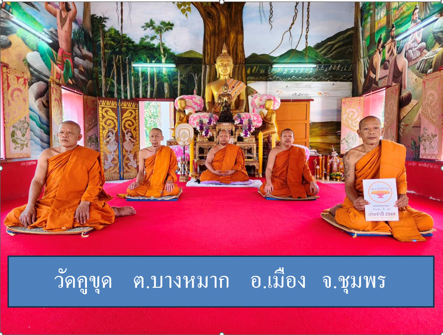วัดคูขุด