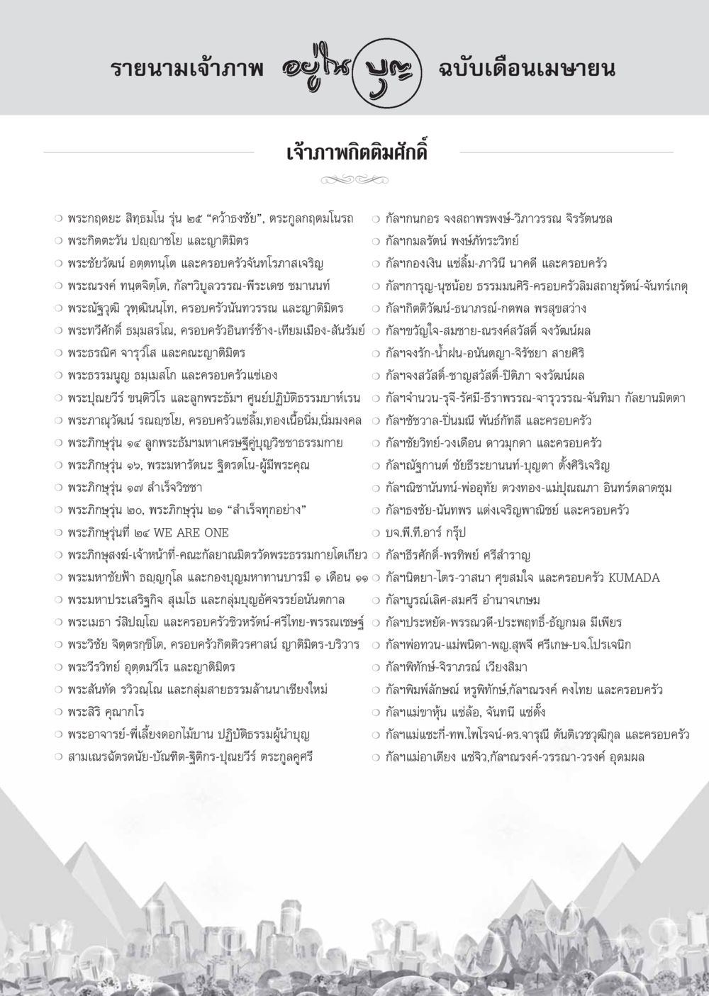 รายนามเจ้าภาพ เดือนเมษายน วารสารอยู่ในบุญ ประจำเดือน เมษายน พ.ศ.2555 หน้า 121