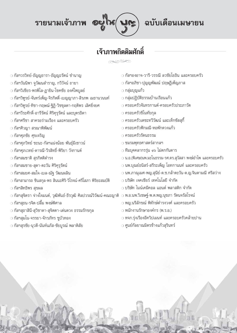 รายนามเจ้าภาพสำหรับงานบุญ วารสารอยู่ในบุญ ประจำเดือน เมษายน พ.ศ.2555 หน้า 122