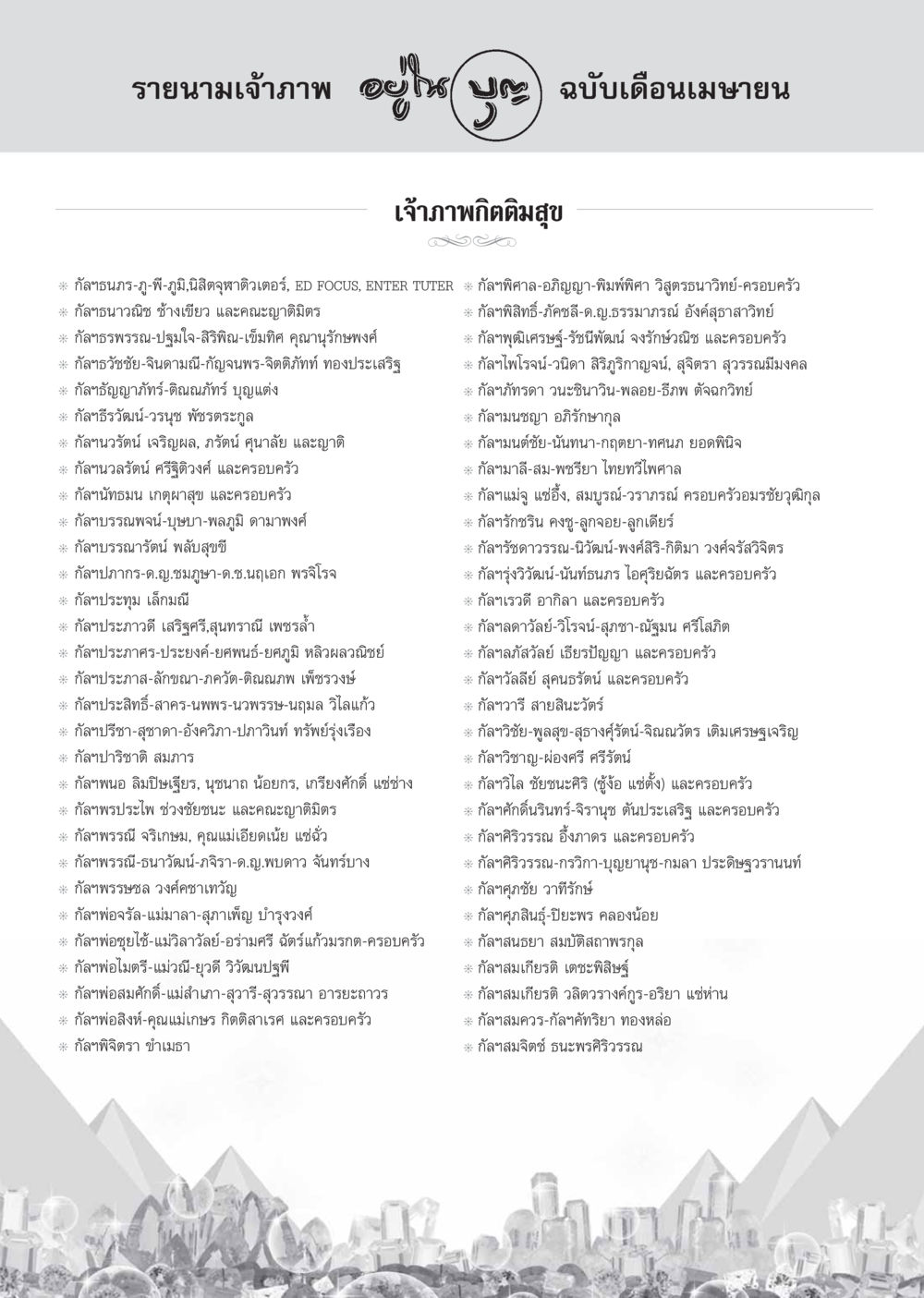 รายนามเจ้าภาพ ฉบับเดือนเมษายน วารสารอยู่ในบุญ ประจำเดือน เมษายน พ.ศ.2555 หน้า 124