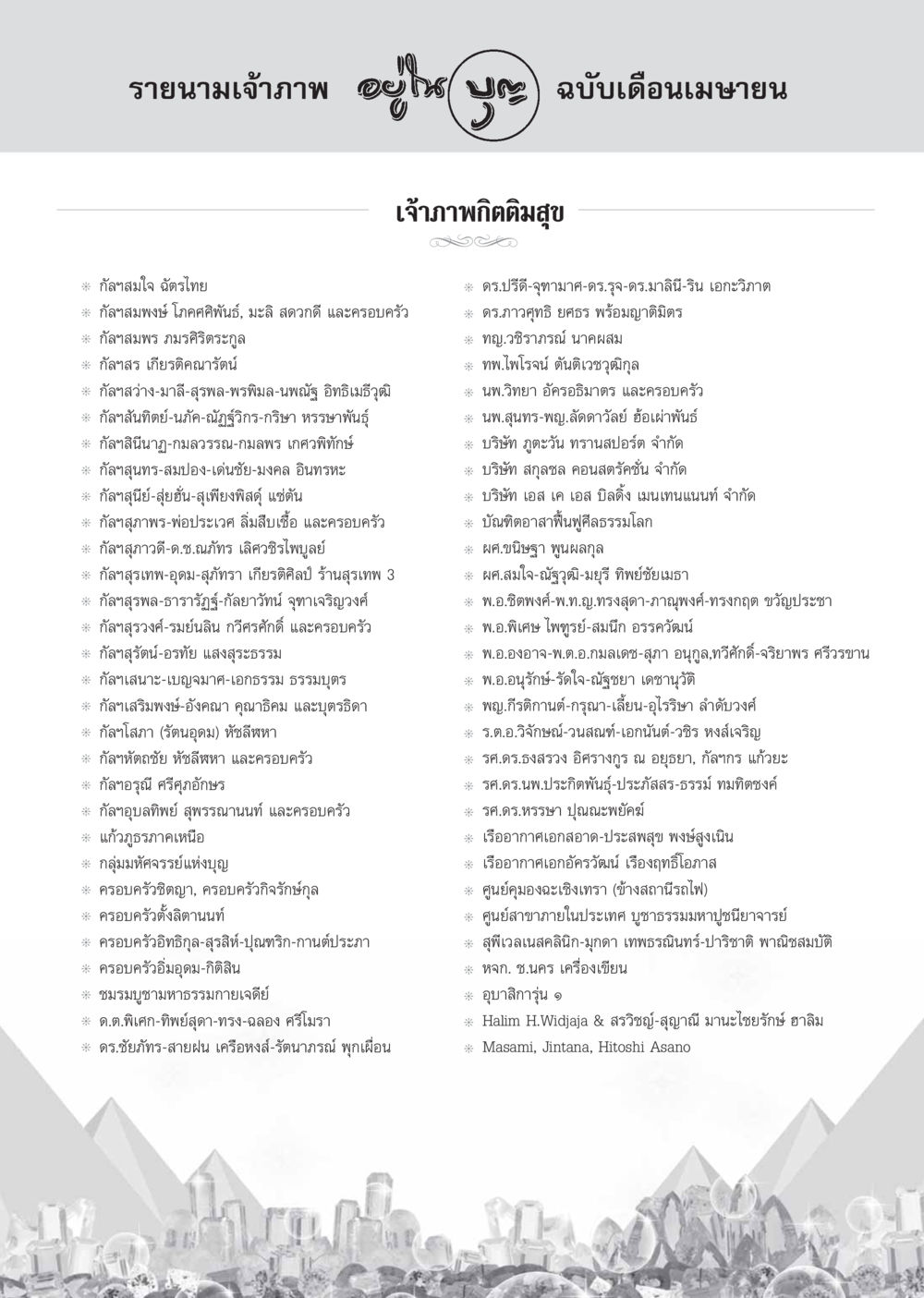 รายนามเจ้าภาพ วารสารอยู่ในบุญ ประจำเดือน เมษายน พ.ศ.2555 หน้า 125