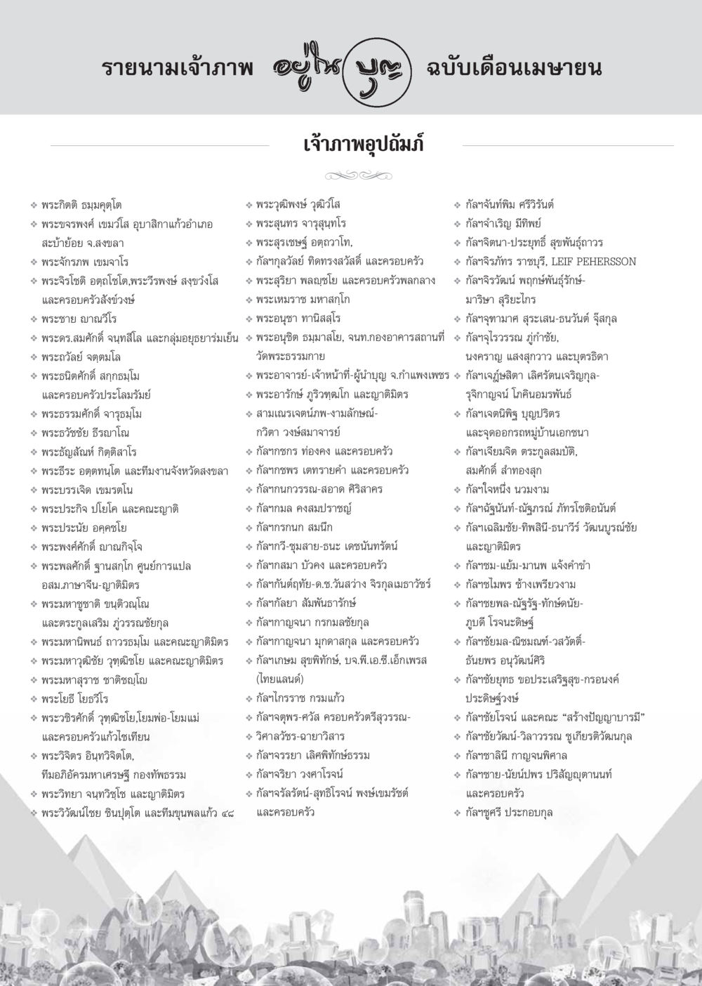 รายนามเจ้าภาพ ฉบับเดือนเมษายน วารสารอยู่ในบุญ ประจำเดือน เมษายน พ.ศ.2555 หน้า 126