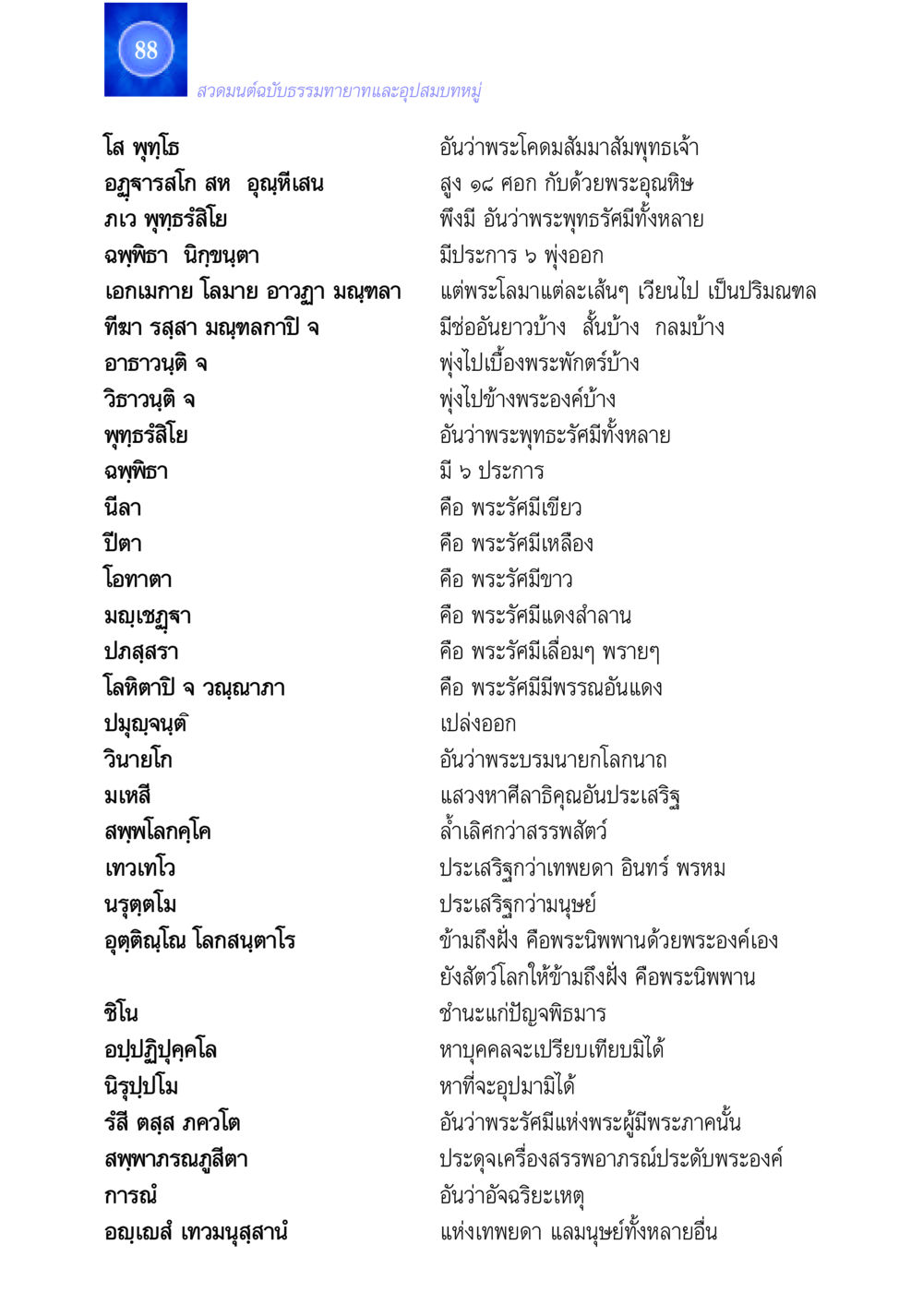 สวดมนต์ฉบับธรรมทายาทและอุปสมบทหมู่ สวดมนต์ ฉบับธรรมทายาทและอุปสมบท หน้า 88