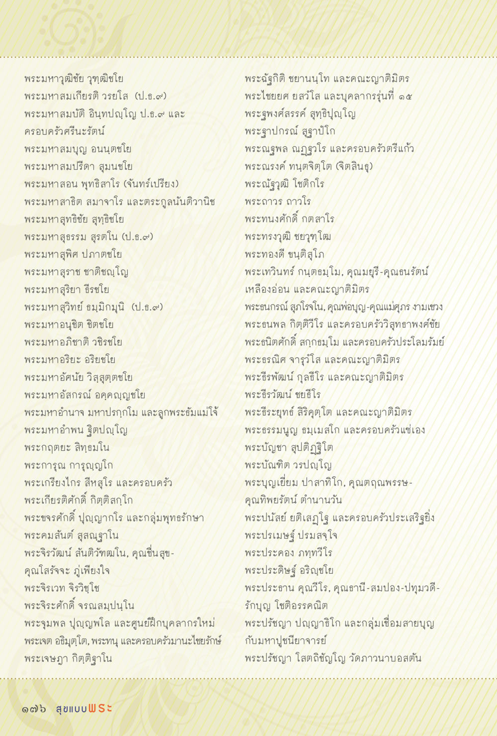 รายนามพระสงฆ์และบุคลากรทางศาสนา สุขแบบพระ Vol.1 หน้า 242