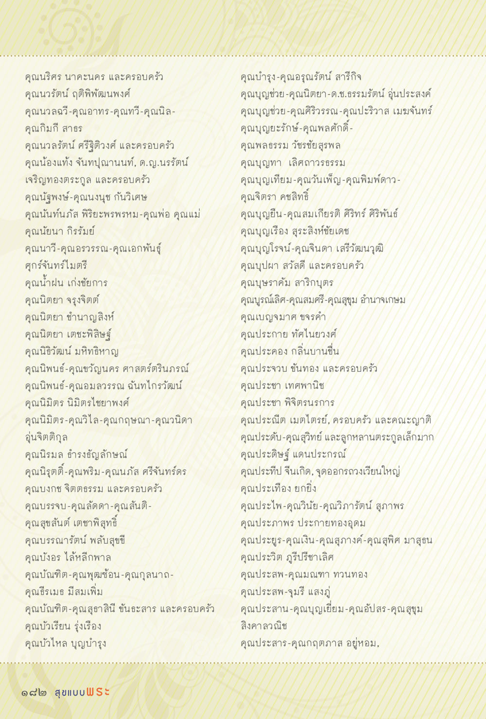 ความทรงจำของคณะบุคคลและครอบครัว สุขแบบพระ Vol.1 หน้า 248