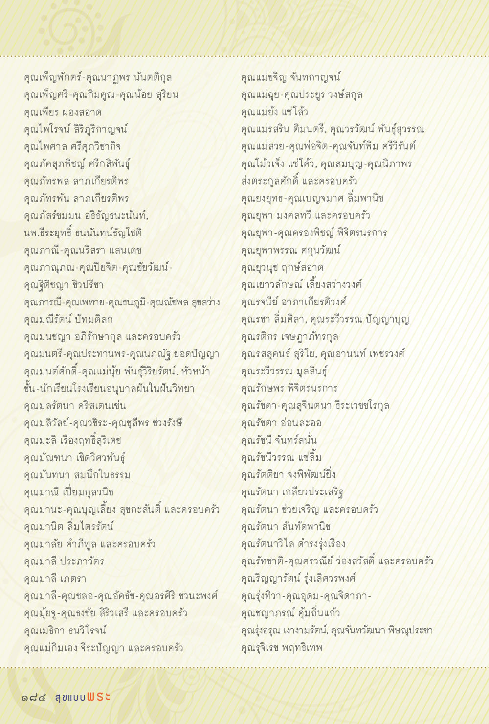 รายชื่อบุคคลในอุตสาหกรรม สุขแบบพระ Vol.1 หน้า 250