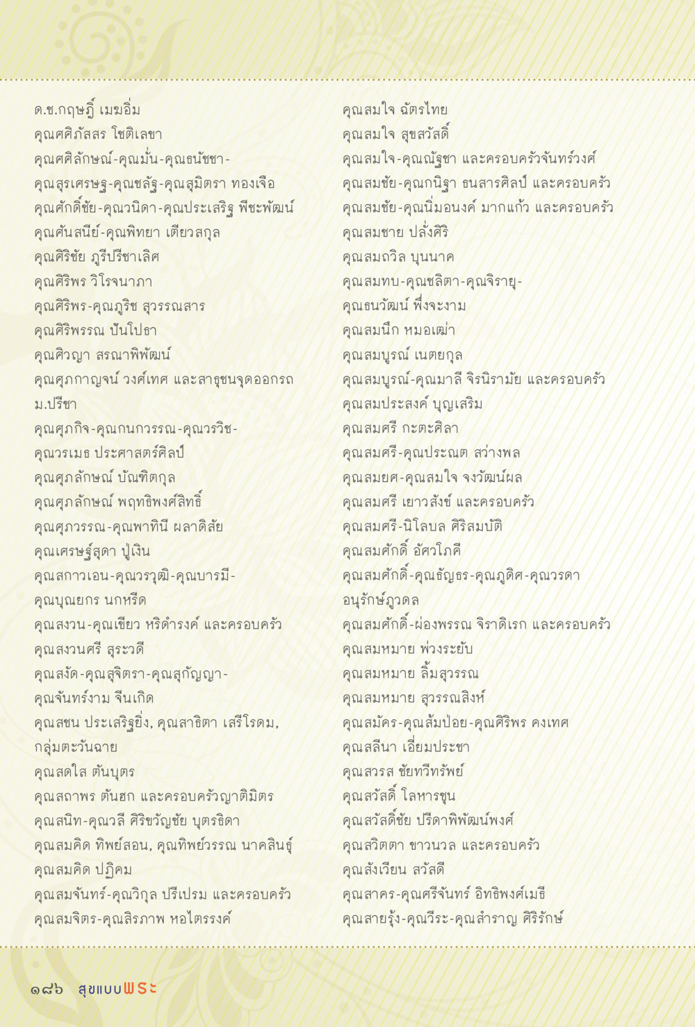 รายชื่อบุคคลในงานศพ สุขแบบพระ Vol.1 หน้า 252