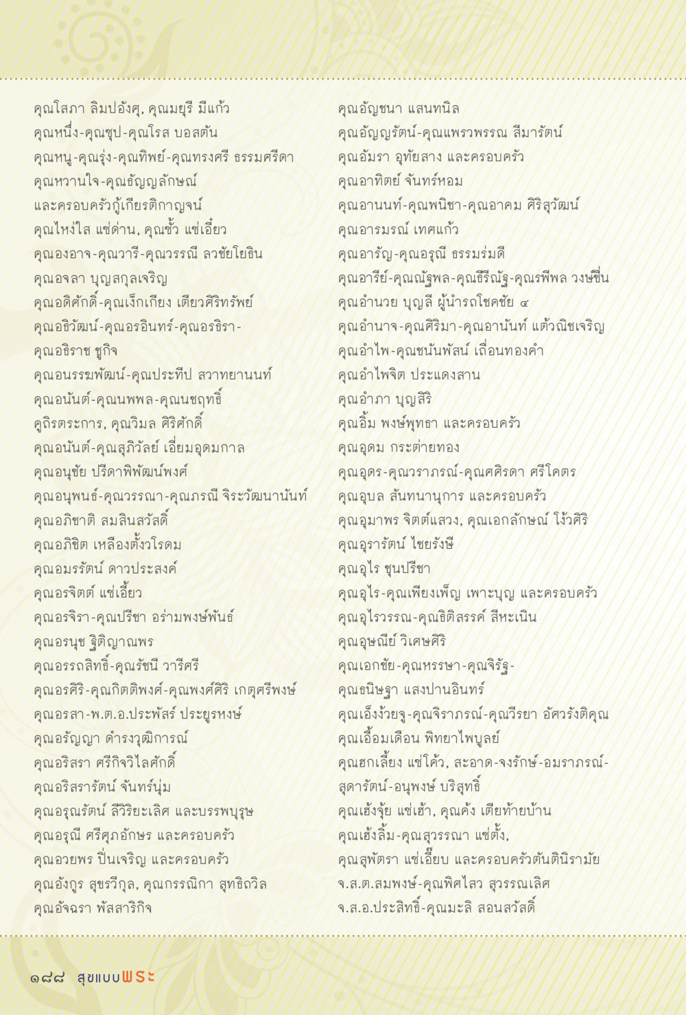 รายชื่อบุคคลผู้ทรงคุณค่า สุขแบบพระ Vol.1 หน้า 254