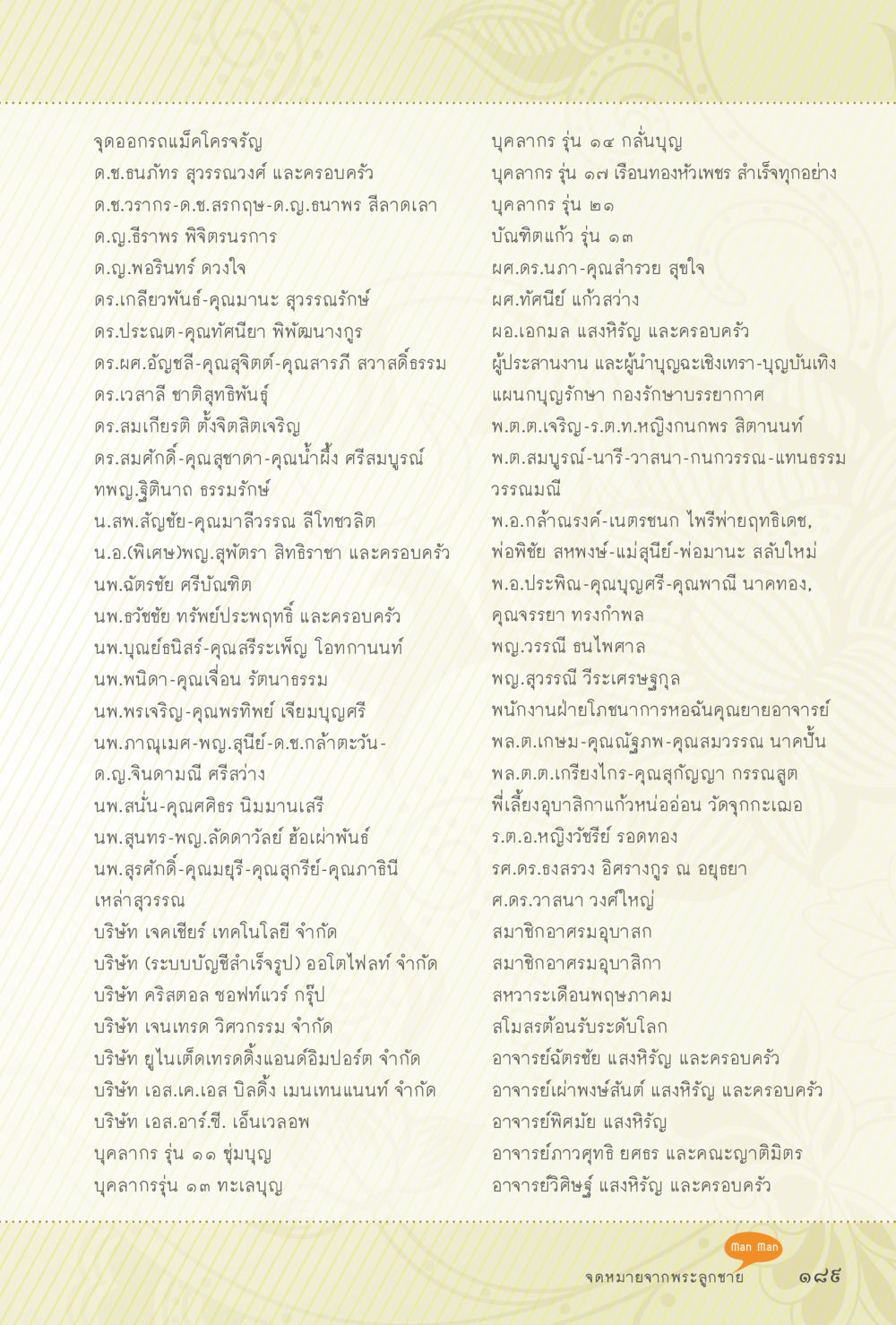 การสำรวจจุดออกรถแม็คโครจรัญ สุขแบบพระ Vol.1 หน้า 255
