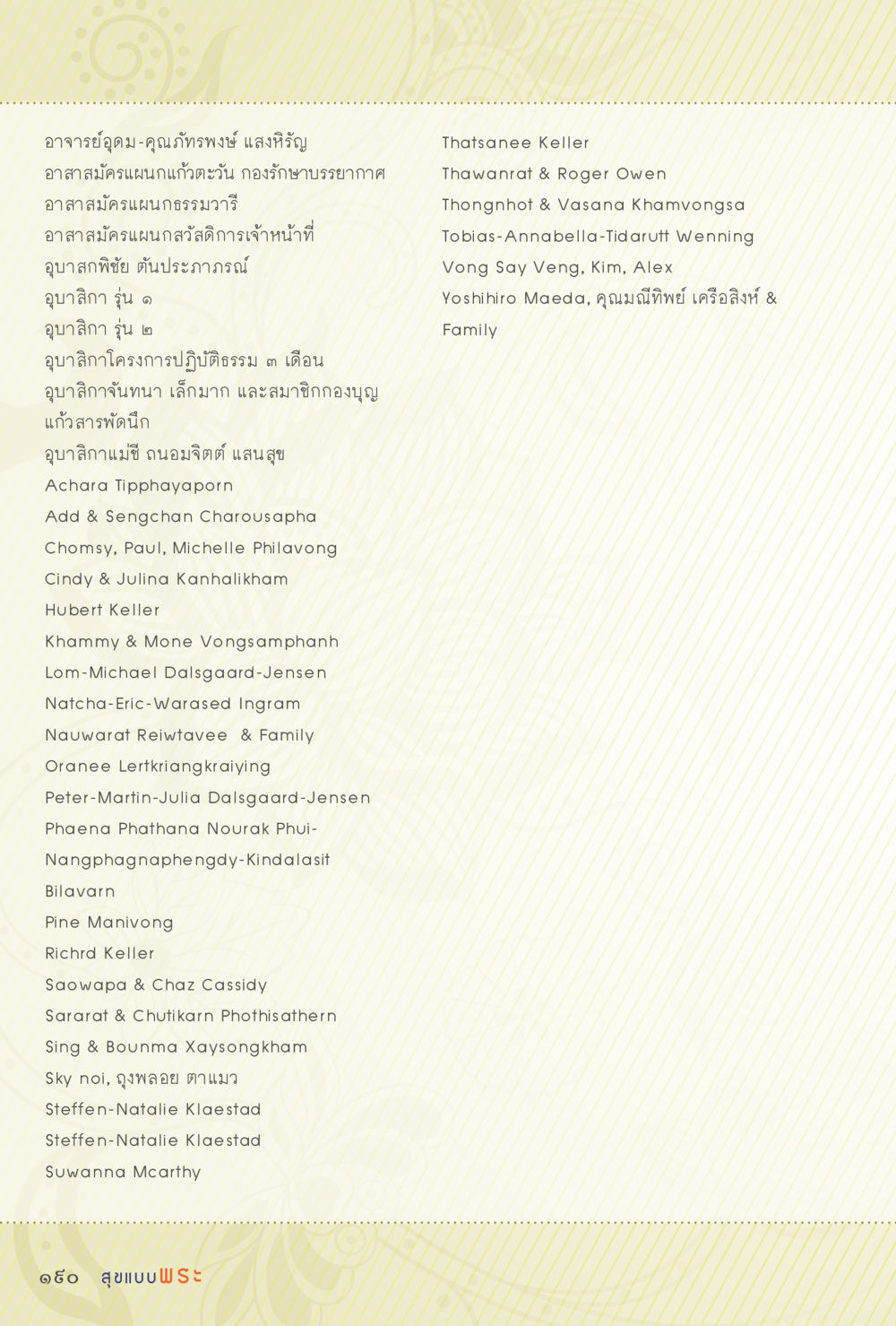 อาสาสมัครและสมาชิกโครงการปฏิบัติธรรม สุขแบบพระ Vol.1 หน้า 256
