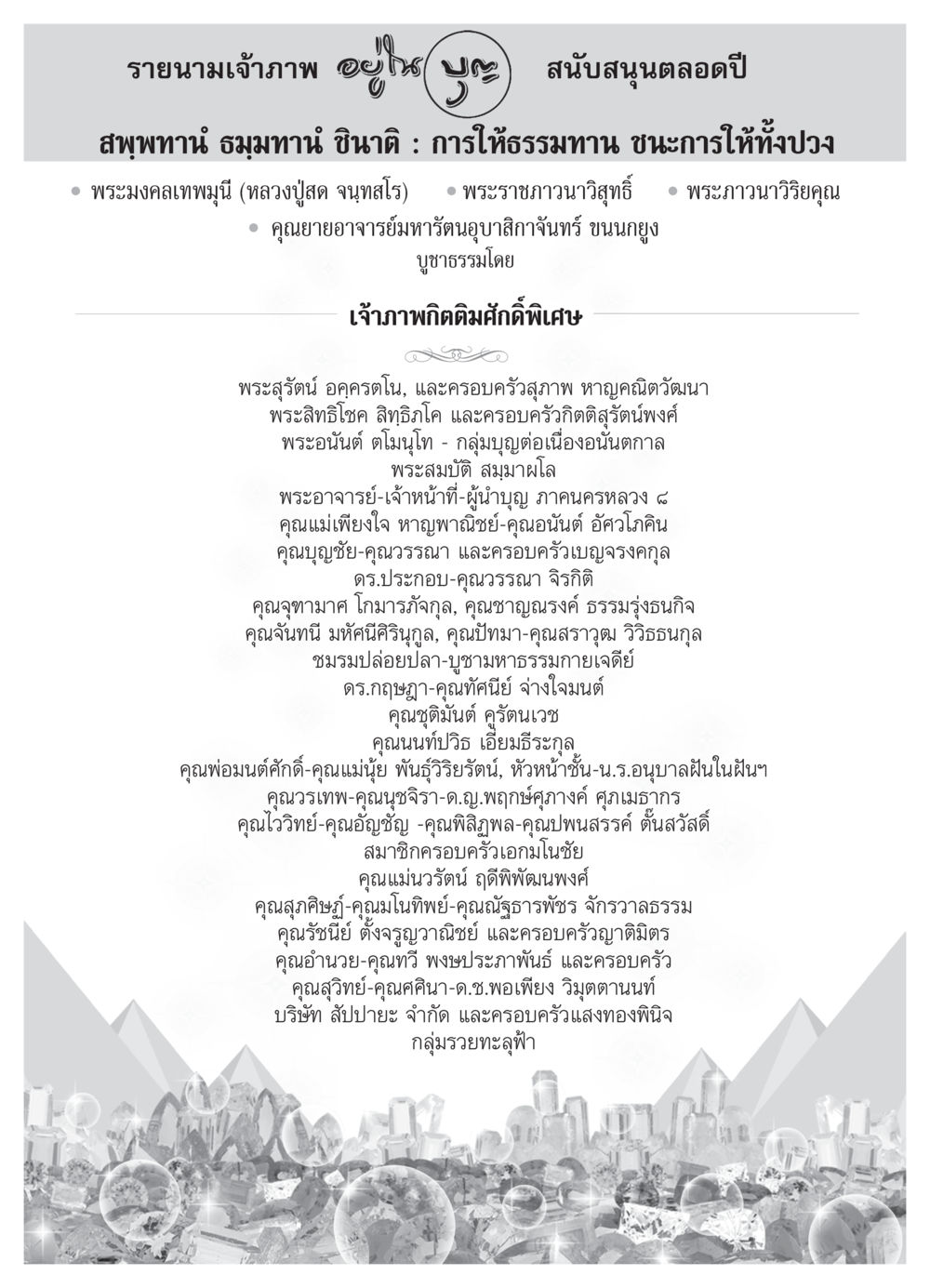 รายนามเจ้าภาพสนับสนุนธรรมทาน วารสารอยู่ในบุญ ประจำเดือน เมษายน พ.ศ.2550 หน้า 86