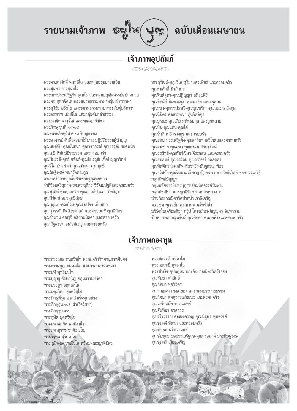 รายนามเจ้าภาพประจำเดือนเมษายน วารสารอยู่ในบุญ ประจำเดือน เมษายน พ.ศ.2550 หน้า 88