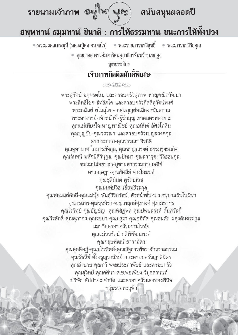 รายนามเจ้าภาพสนับสนุนธรรมทาน วารสารอยู่ในบุญ ประจำเดือน พฤษภาคม พ.ศ.2550 หน้า 78