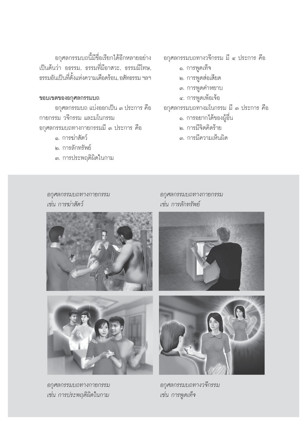 อกุศลกรรมบถ: ความหมายและประเภท วารสารอยู่ในบุญ ประจำเดือน มิถุนายน พ.ศ.2550 หน้า 29